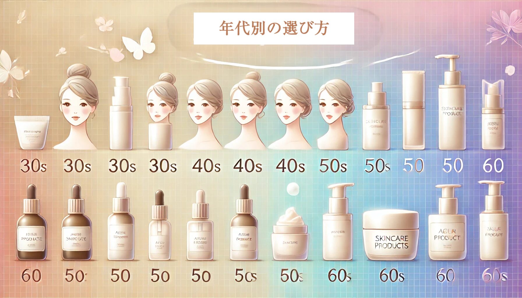 アテニアとオルビスどっちがいい?年代別おすすめスキンケア比較
